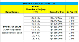 0815 1927 4876 Indosat Pabrik Buis Beton Bekasi Daftar Harga Jual Buis Beton