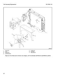 Yale a839 erc120hg lift truck service repair manual from image.slidesharecdn.com manual forklift diagnostic tools for truck linde wiring diagrams. Yale Glc030 Manual