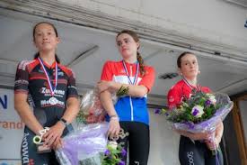 CyclingOnline.nl - News update