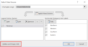 How To Stop Your Excel Charts From Disappearing Excel Tips