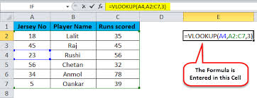 Sheet function in excel returns a numeric value corresponding to the sheet number referenced by the link passed to the function as a parameter. Vlookup From Another Sheet In Excel How To Use Vlookup Function
