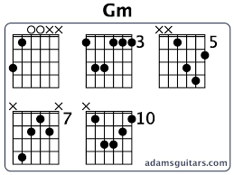Gm Guitar Chords From Adamsguitars Com