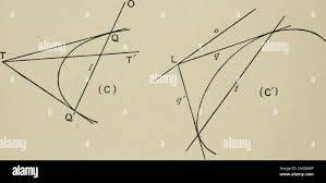 A First Course In Projective Geometry Has A Constant Cross Ratio By 7 B Chap Xiv The Envelope Of K Is A Conic I E C The Polar Reciprocal Of C Is