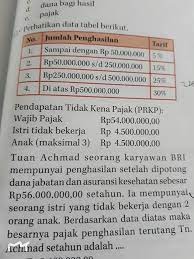 Asuransi jiwa dapat melindungi anggota keluarga dan orang terkasih dari risiko kesulitan finansial. Tolong Bantu Dan Cara Penyelesaiannya Brainly Co Id
