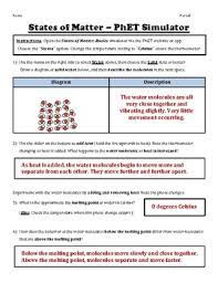 We always make sure that writers follow all your instructions precisely. States Of Matter And Phase Changes Digital Lab Phet Simulator