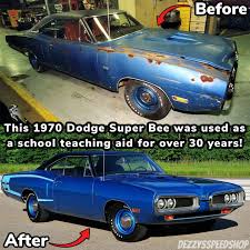 Image result for Blue 1970 Chrysler