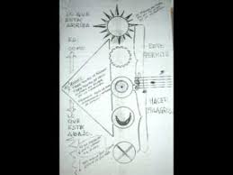 Tabla Esmeralda Alquimia Superior 2 Mpg Youtube Youtube