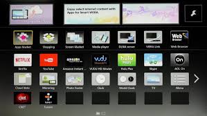 Worst customer care in the world. 10 Worst Tv Technologies Cnet