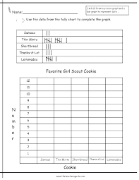 Math Graph Tables Customerscares Co