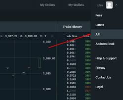 Coinbase pro offers the ability to trade a variety of digital currencies like bitcoin, ethereum and. Coinbase Pro Blox
