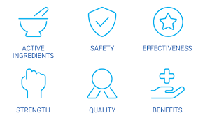 Image result for Generic Drug