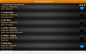Download master drum beats apk 1.9.3 for android. Learn To Master Drums Play The Best Beats Premium Cracked Nu Metal For Android
