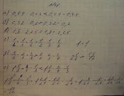 Решебник (гдз) по алгебре за 7 класс макарычев, миндюк, нешков. Gdz Reshebnik Po Algebre 7 Klass Makarychev