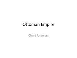 ottoman empire chart answers the ottoman empire 1600