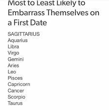 However, your attempts at allaying the pangs of boredom can lead you to engage in irresponsible behaviors especially where peer pressure is involved. Zodiac Romance First Date Wattpad