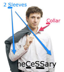 Spelling Strategies How To Spell
