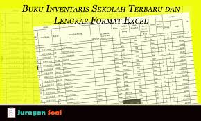 Kode barang kib kartu inventaris barang sesuai. Daftar Inventaris Barang Sekolah Cara Golden