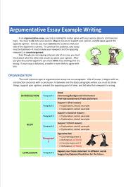 Pedagogy is the main consideration. 10 Easy Argumentative Essay Examples For Students