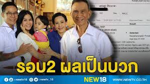 ลูกสาวแจ้ง อาต้อย เศรษฐา เชื้อลงปอด แต่อยู่ในความดูแลของหมอแล้ว ขอให้อาต้อยหายไวๆ นะคะ #ไทยรัฐออนไลน์ Pgmm C1o Xjj7m