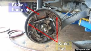 Bagaimana cara memeriksa sifat cecair brek? Tukar Brake Pump Kereta Proton Saga Blm Myrujukan
