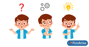 ▷ Los principales tipos de razonamiento - PsicoActiva