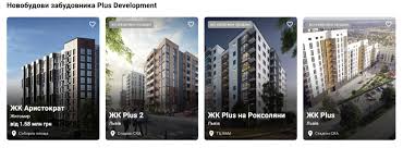 Плюс Инвест Девелопмент, Михаил Зубрицкий, Оксана Зубрицкая