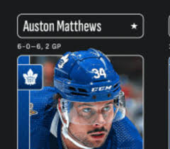 Auston Matthews' Net Worth, Contract, Instagram, Salary, House, Cars, Age,  Stats, Photos