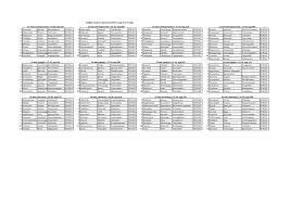 Получить выписку из егрюл и выписку из егрип онлайн бесплатно. Https Www Hse Ru Data 2017 04 07 1168285654 D0 93 D1 80 D0 B0 D1 84 D0 B8 D0 Ba 20 D0 B7 D0 B0 D1 89 D0 B8 D1 82 20 D0 9a D0 A0 1 20 D0 Ba D1 83 D1 80 D1 81 Pdf