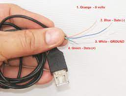 Typically it uses black, green, red and white cable colors. What Each Colored Wire Inside A Usb Cord Means Turbofuture