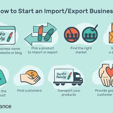 Top 100 us importer and exporter rankings 2019 skip to main content Steps To Starting An Import Export Business