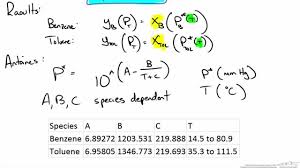 [a to z of thermodynamics by pierre perrot. Solving Vle Using Raoult S Law And Iterative Method Solver Youtube