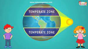 Students can pick strategies that work for them to get into the green zone and back on track. Climate Zones Of The Earth For Kids Youtube