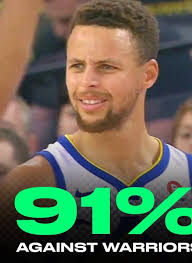 Dillon Brooks is confident that the Rockets will win the series against the  Warriors.