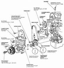 1995 honda civic parts and accessories explore vehicles › honda › civic. Diagram Honda Civic Diagram Full Version Hd Quality Civic Diagram Diagramedyed Informazionihotel It