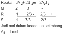Maybe you would like to learn more about one of these? Pembahasan Kimia Erlangga Kesetimbangan Kimia Kelas 11 Tips And Trik 5