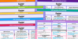 Easter language arts activities and ideas for preschool and kindergarten. Eyfs Easter Themed Lesson Plan And Enhancement Ideas