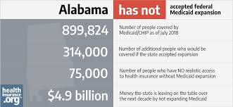 Alabama And The Acas Medicaid Expansion Eligibility