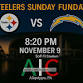 STEELERS SUNDAY FUNDAY event image