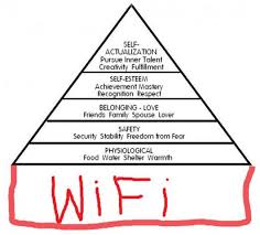 Image result for maslow's hierarchy of needs