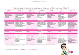 Planning de menus vierges pour repas hebdomadaires. Ebook 7 Jours De Menus Minceur Equilibres Version Ete Docteurbonnebouffe Com