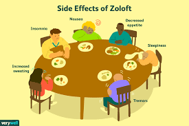Zoloft Sertraline Side Effects