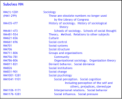 Copy catalogers should not consider them to be equivalent to lc classification call numbers. Understanding Call Numbers Socy 122 Introduction To Academic Library Research Research Guides At Queen S University