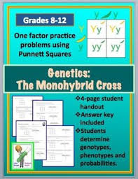 Genetics Practice Problem Worksheet The Monohybrid One Factor Cross Using Punnett Squares Genetics Practice Problems Teaching Biology Genetics Practice
