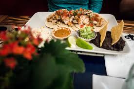 Tex Mex Fatjitas Par Alix Le Calvez Dieteticienne Psychonutritionniste Poulet Fajitas Fajita Alimentation
