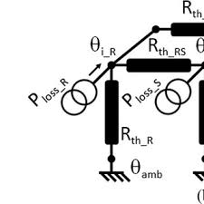 Kontaktor termasuk jenis saklar motor yang digerakkan oleh magnet seperti yang telah dijelaskan di pada penangan arus besar atau tegangan tinggi, sulit untuk membangun alat manual yang cocok. Pdf Single Phasing Protection Of Line Operated Motors Of Different Efficiency Classes