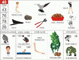 Erek Erek Buku Mimpi 2d 3d 4d Abjad Bergambar Di 2020 Buku Tafsir Mimpi Gambar