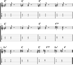 Tritone Chord Substitution For Jazz Guitar