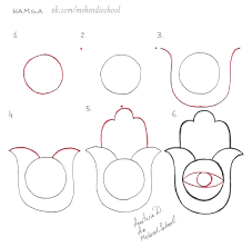 Hamsa Tutorial Henna Mehndi Diy Hamsa Drawing Hamsa Art Hamsa Painting Download 32 hamsa hand free vectors. hamsa tutorial henna mehndi diy