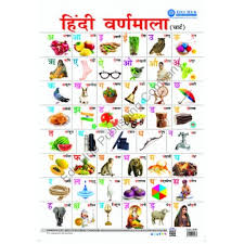 Buy Edu Hub Hindi Varnmala Chart Online At Raajkart Com