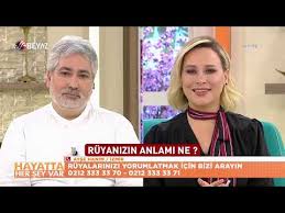 Ruyada Dogum Yaptigini Gormek Ne Demek Youtube